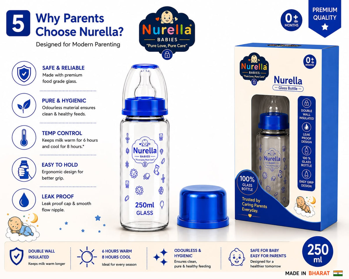 Nurella Glass Baby Feeding Bottle 250ml blue