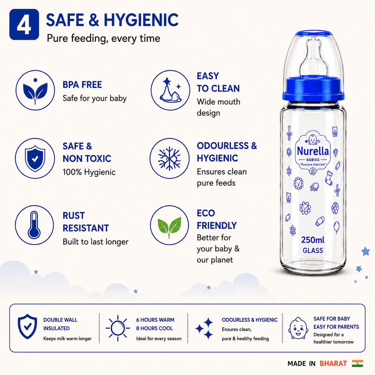 Nurella Glass Baby Feeding Bottle 250ml blue