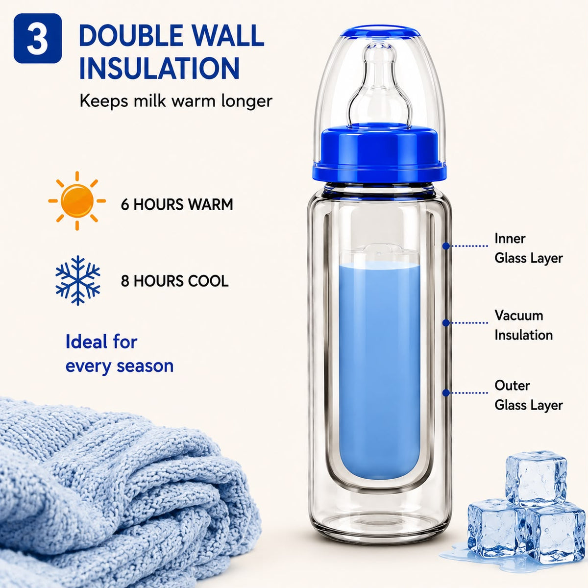 Nurella Glass Baby Feeding Bottle 125Ml blue
