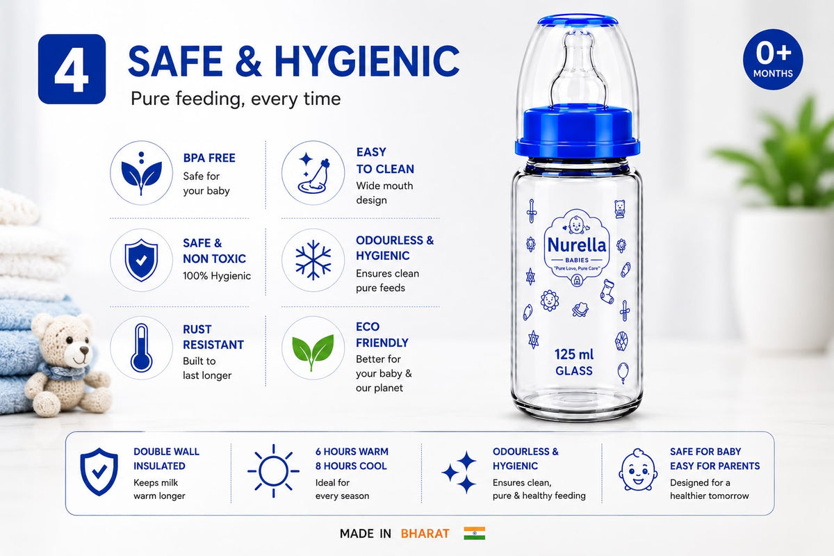 Nurella Glass Baby Feeding Bottle 125Ml blue