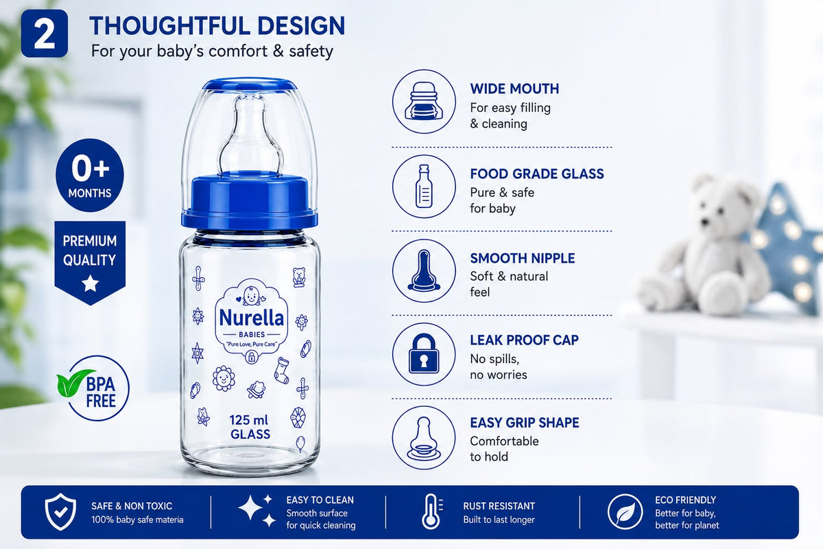 Nurella Glass Baby Feeding Bottle 125Ml blue