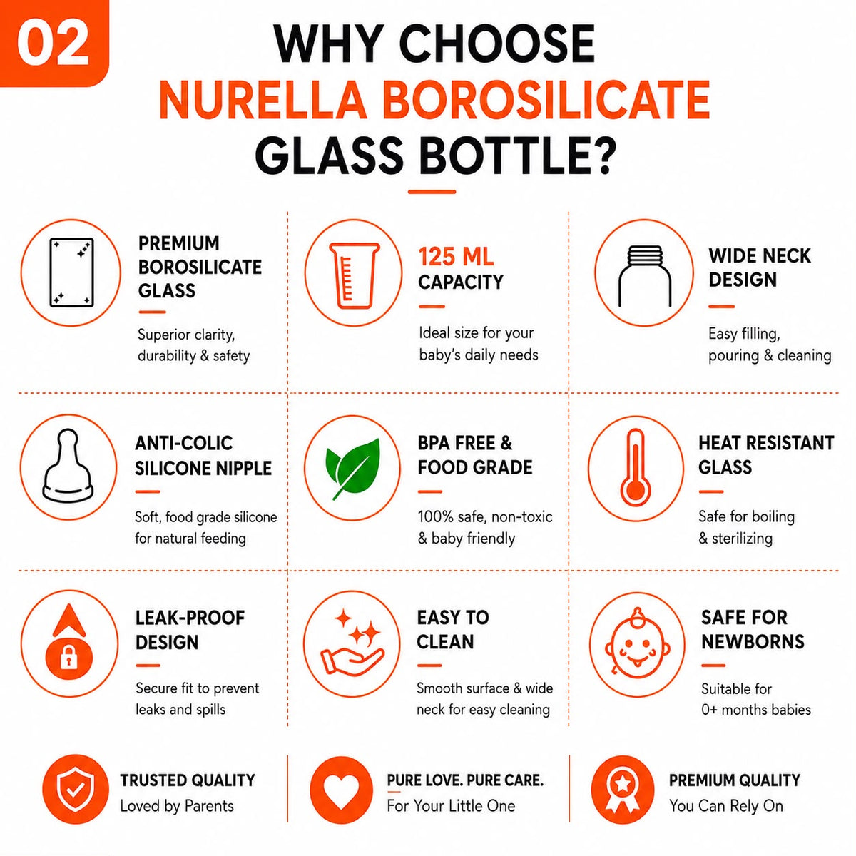 Nurella Borosilicate Glass Baby Feeding Bottle 125Ml Orange