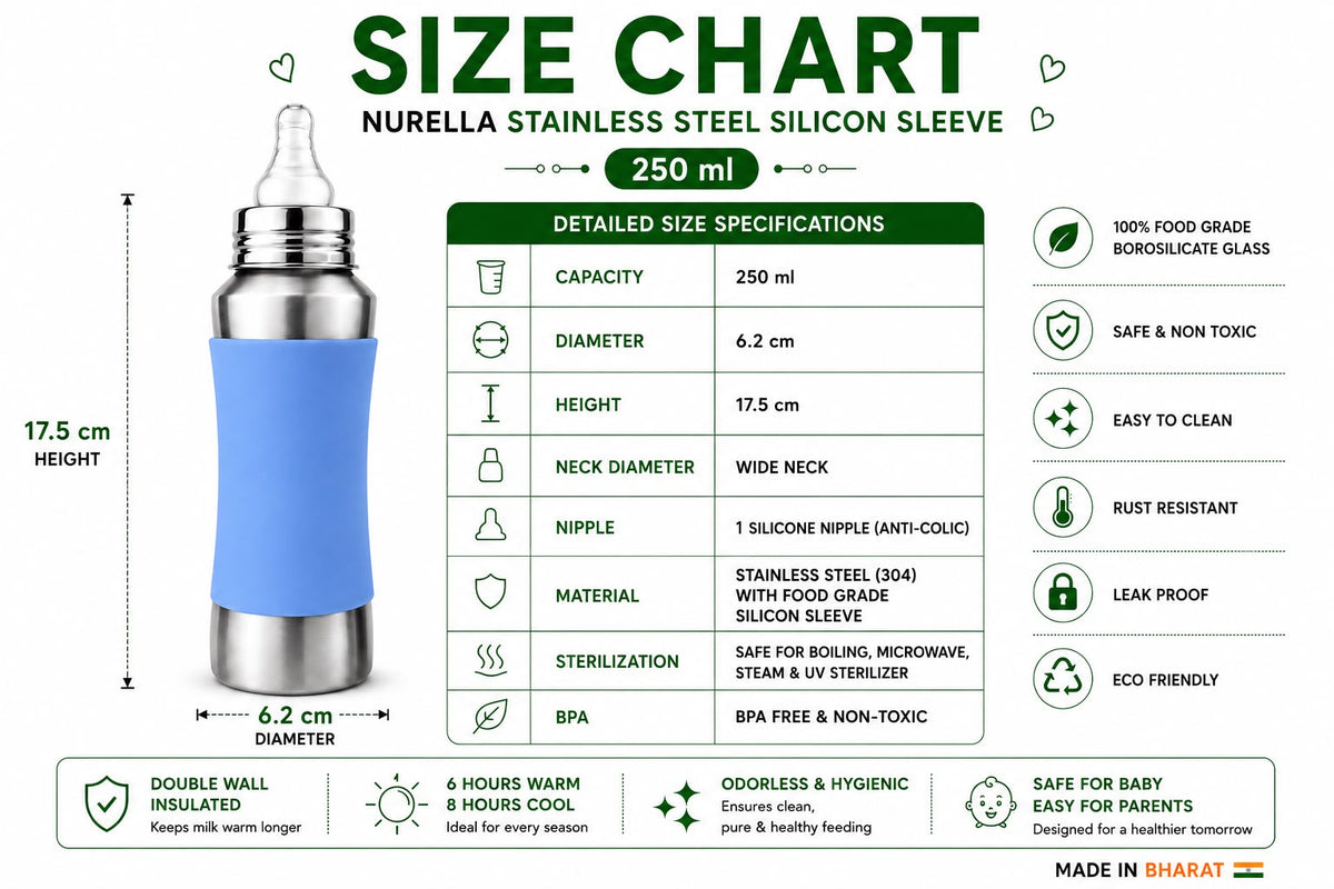 Nurella Babies Stainless Steel Silicon sleeve Feeding Bottle 250Ml silver