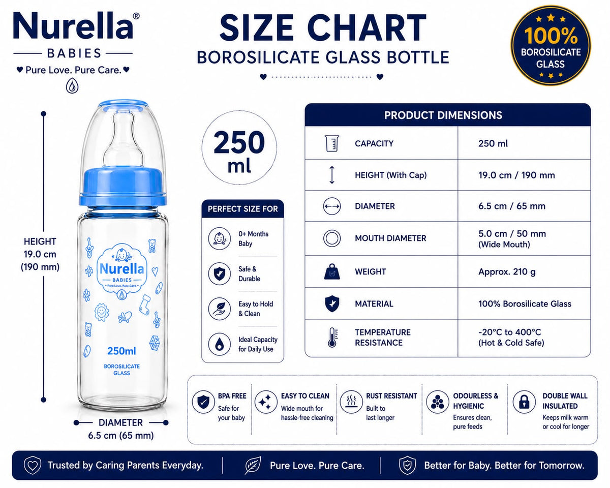 Nurella Borosilicate Glass Baby Feeding Bottle 250ml navy blue