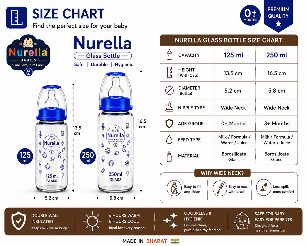Nurella Glass Baby Feeding Bottle 125Ml blue