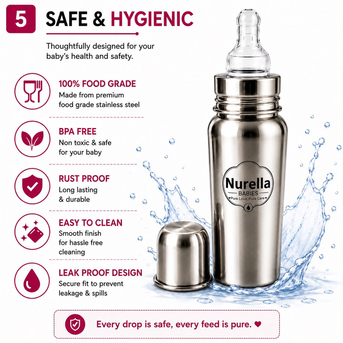 Nurella Stainless Steel Baby Feeding Bottle 140ML Silver