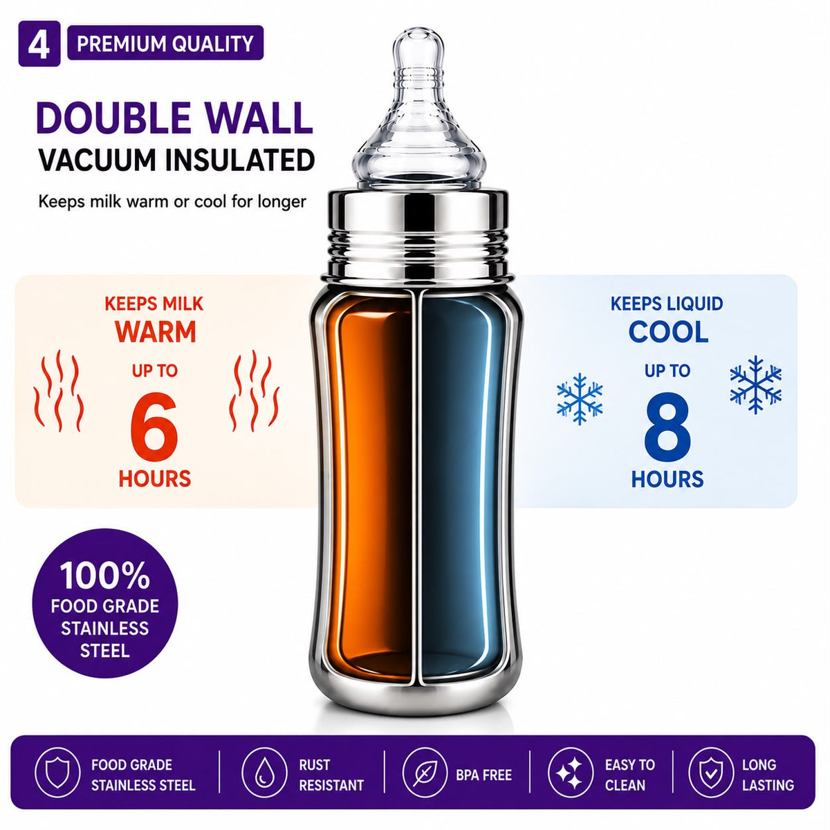 Nurella Wide Neck Stainless Steel Baby Feeding Bottle 250ML purple