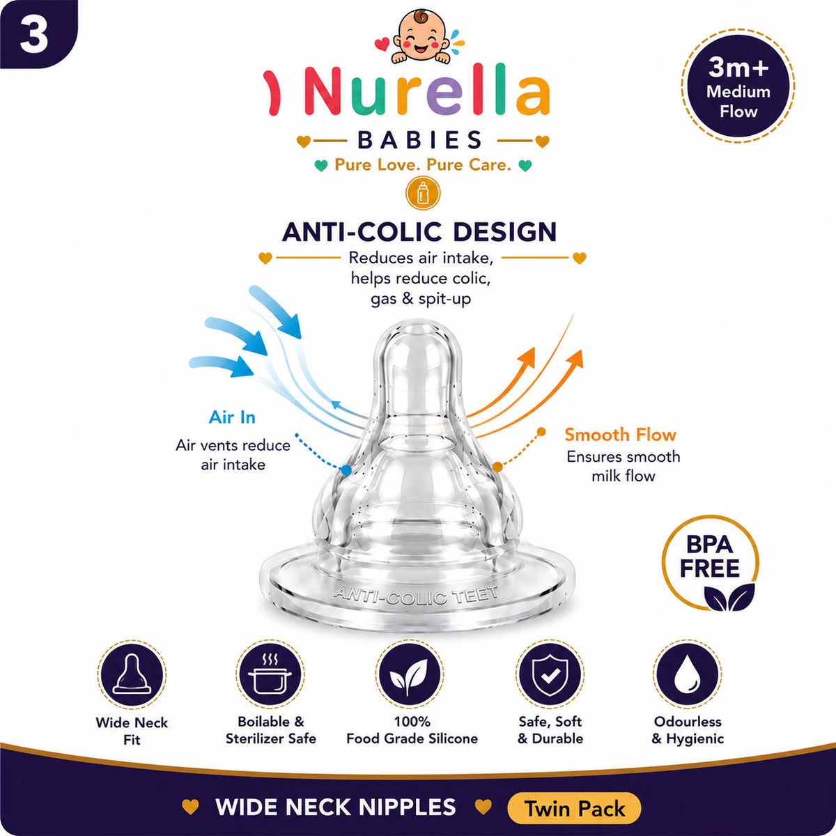 Nurella Wide Neck Anti-Colic Silicone Nipples Twin Pack