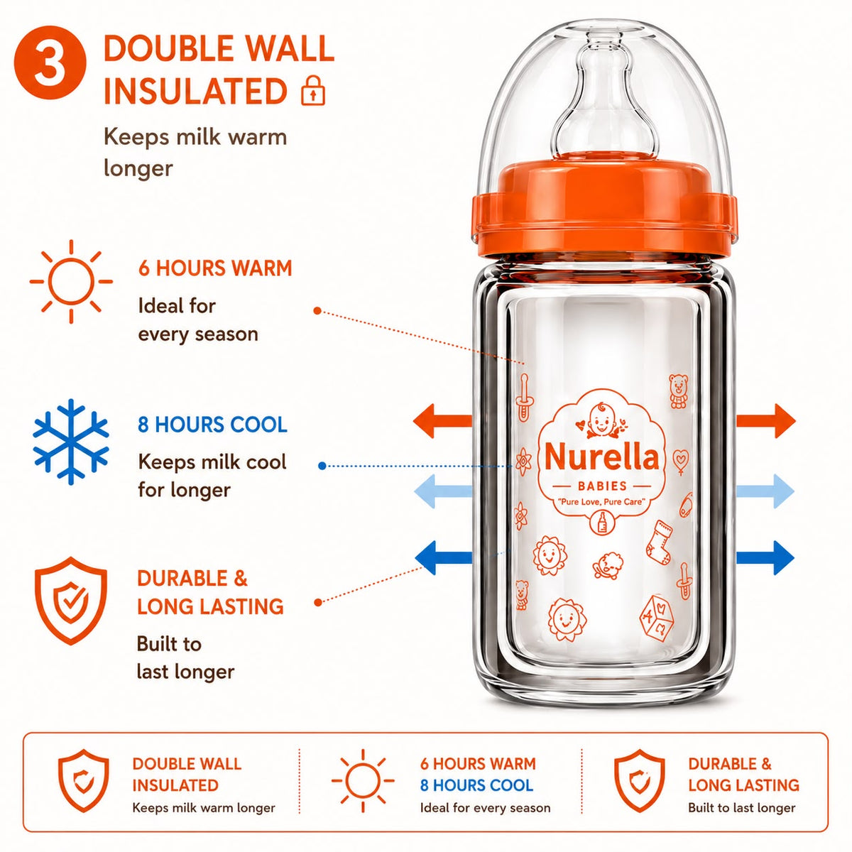 Nurella Glass Baby Feeding Bottle 125Ml  Orange