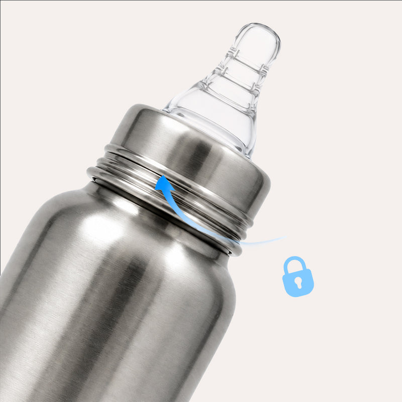 Leak Proof Design