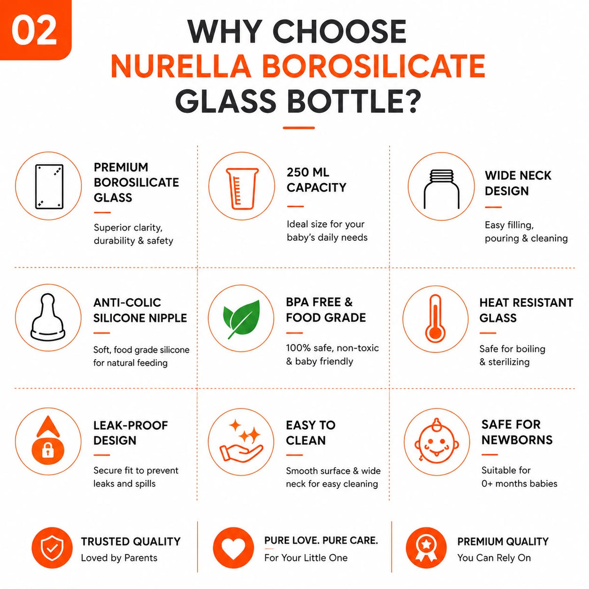 Nurella borosilicate glass Baby Feeding Bottle 250 ml orange